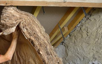 Bridge Of Tynet pitched roof insulation costs